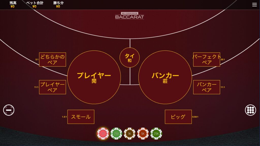 Top-Rated 1xBET Game Selection in 2025 – Discover the Best Casino Action 10 Baccarat No Commission